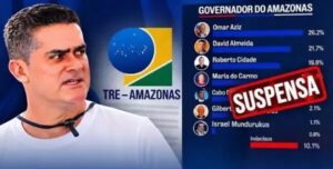 Justiça Eleitoral suspende única pesquisa que colocava David Almeida no segundo turno para o Governo do AM - Radar Amazônico