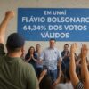 Flávio Bolsonaro vence Lula com 64,34% dos votos em Unaí