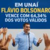 Flávio Bolsonaro conquista 64,34% dos votos em Unaí no 2º turno