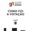 Eleições 2026 em Unaí: veja os resultados da votação no município